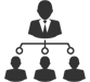 organization